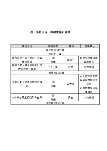 112新竹市公寓大廈法令說明會議程
