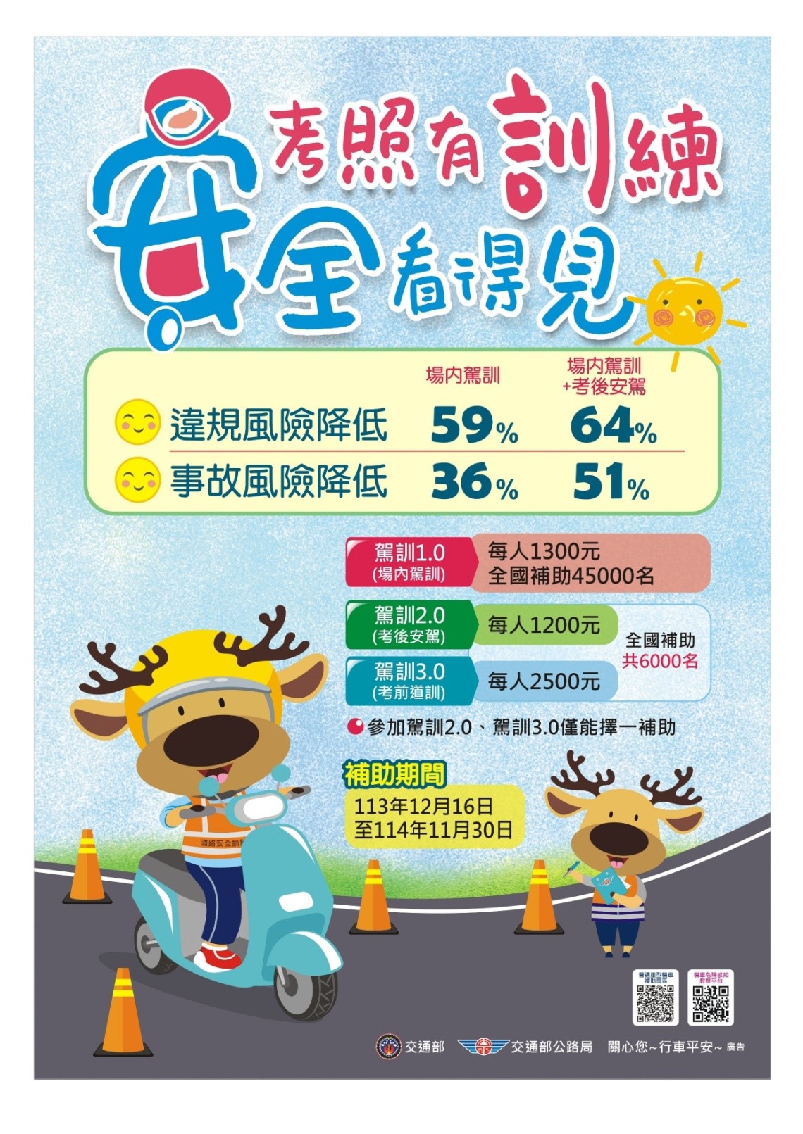 交通部公路局新竹區監理所新竹市監理站為推廣交通安全及監理便民服務相關措施